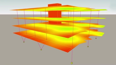 Visualizzazione